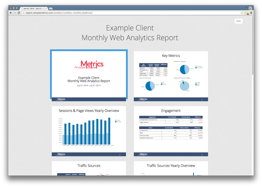 Example monthly web analytics report