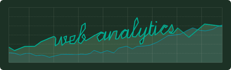 Web Analytics Amazee Metrics