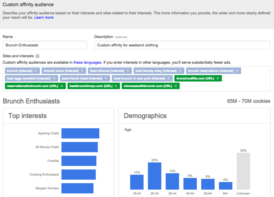 Custom affinity audiences in Google AdWords