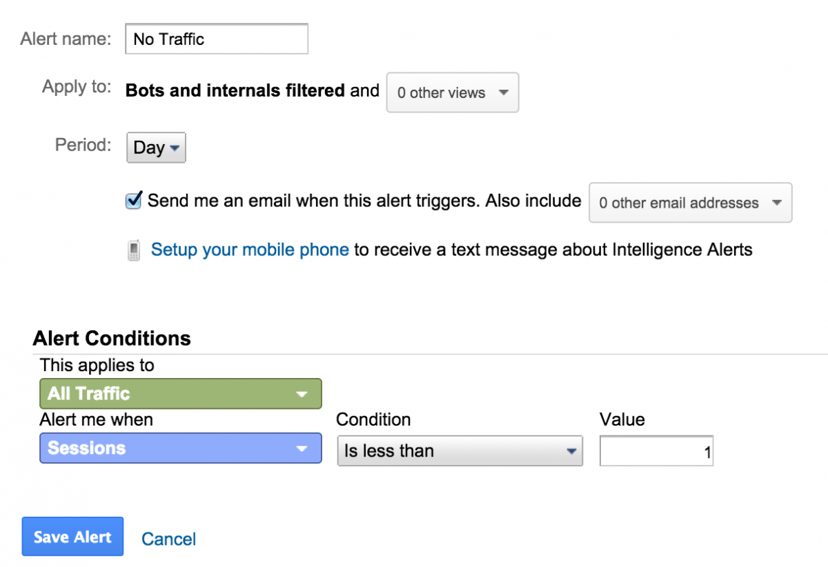 No Traffic notification in Google Analytics
