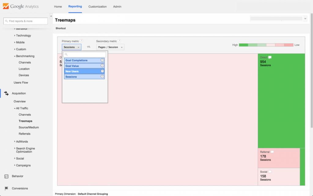 New Google Analytics Treemaps Feature | Amazee Metrics
