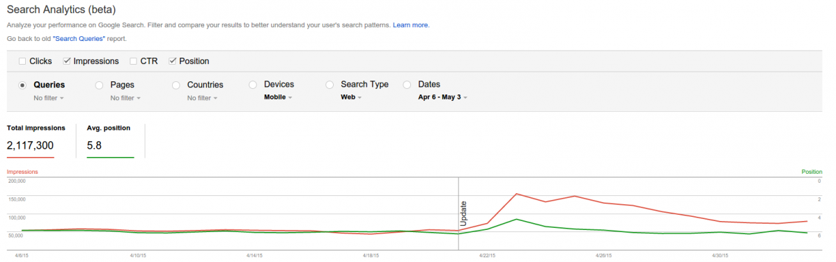 Google Webmaster Tools Search Analytics Report - Use Case Mobile