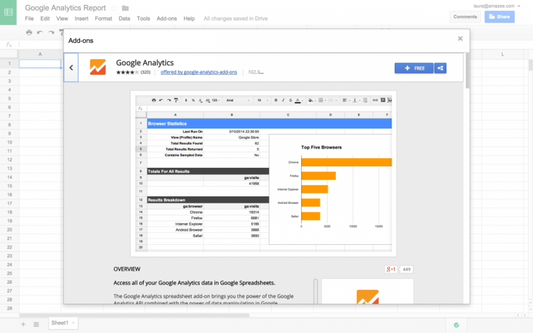 Automatic Google Analytics Reports | Amazee Metrics