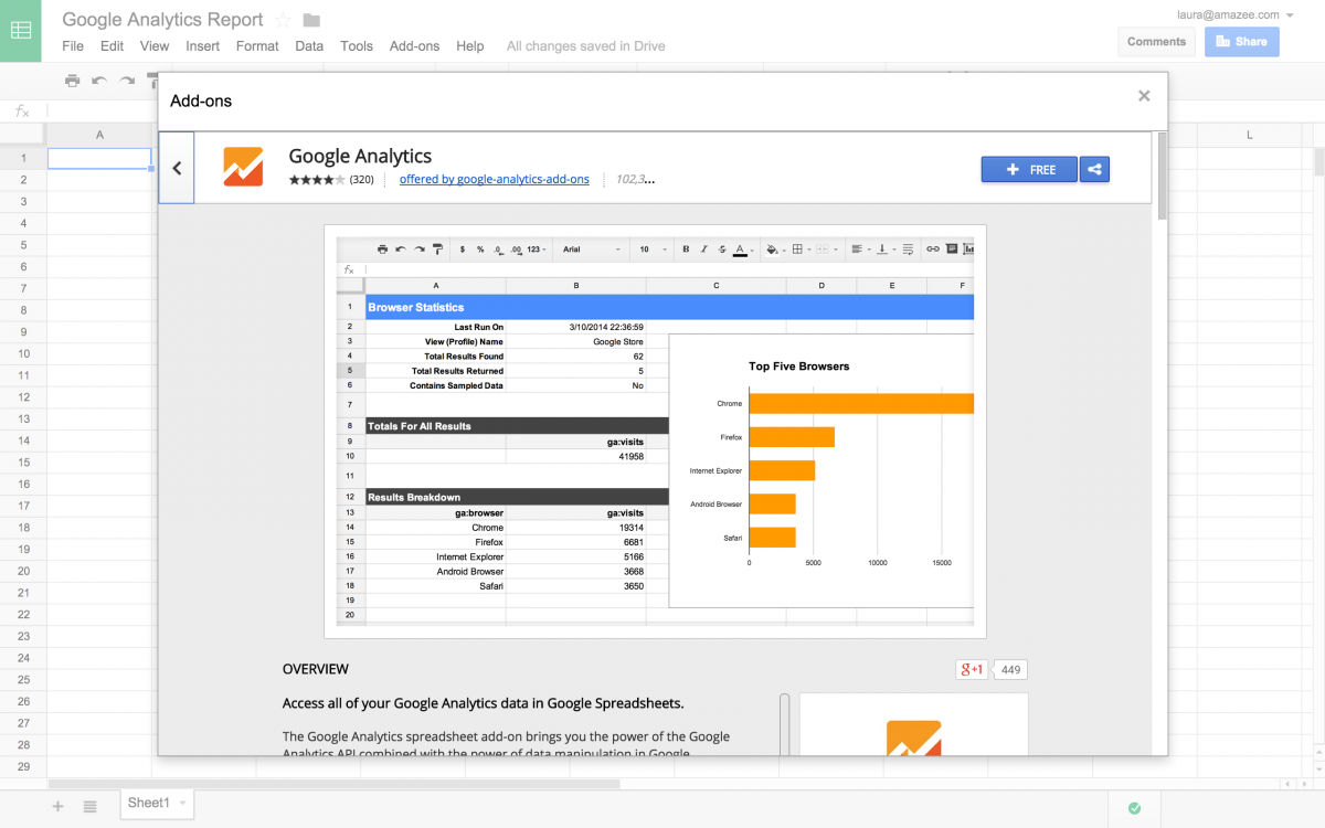 Google Analytics Add-on