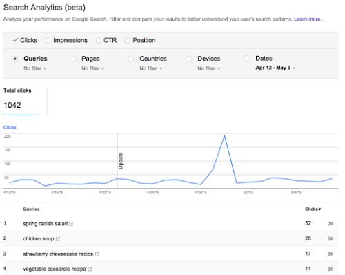 Search Analytics Report in Google Search Console für mobile Apps