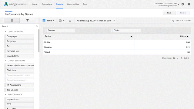New Google AdWords Tool: Report Editor