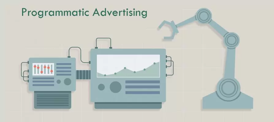 What Is Programmatic Advertising?
