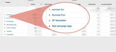 Standardized UTM tracking