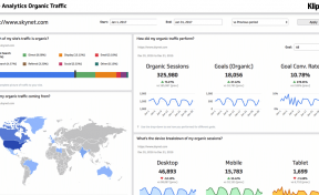 Klipfolio Dashboards