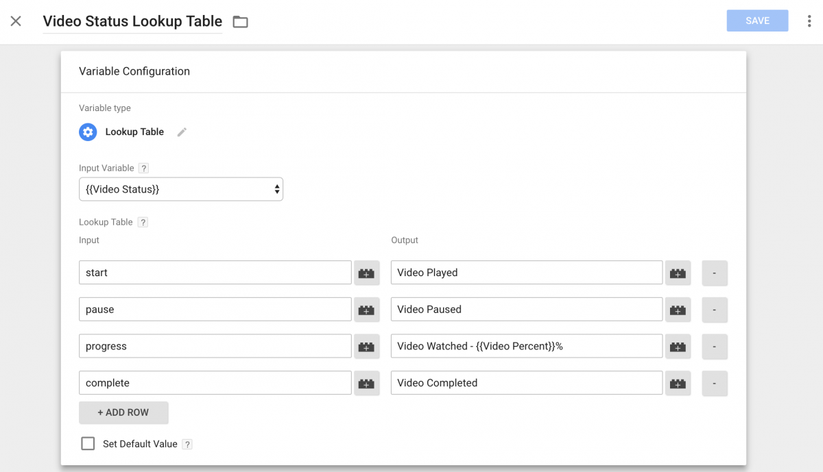 Video Lookup Table