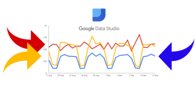 Combining Data Sources
