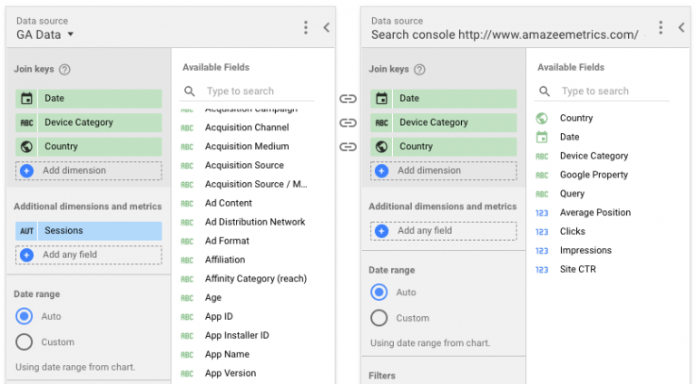 Combining Data Sources in Google Data Studio | Advance Metrics