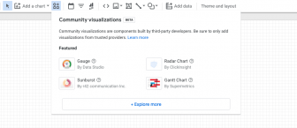 Our 6 Favorite Community-Built Visualizations in Google Data Studio ...