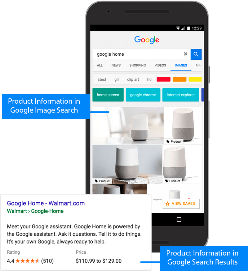 Darstellung der Produkt-Informationen in der Google Suche