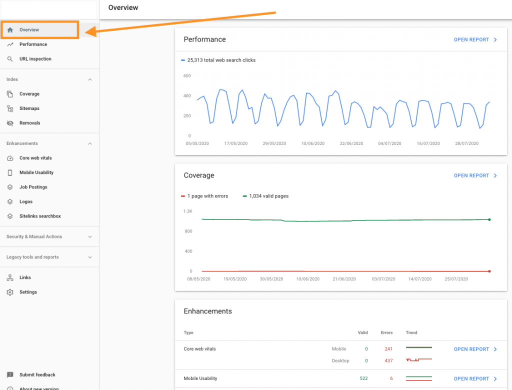 Example of Google Search Console Overview Reports