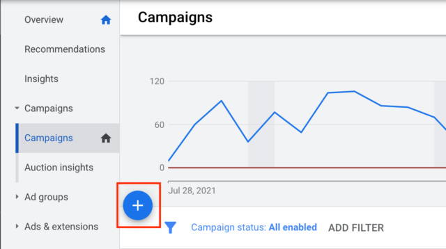 1. Google Ads - Create a new Campaign